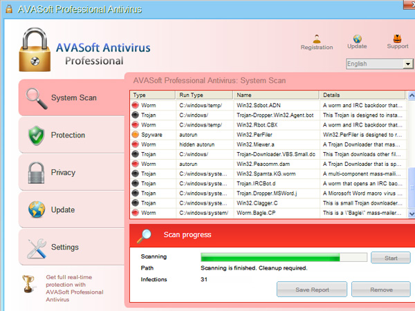 ava_soft_antivirus_professional