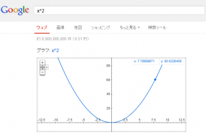google-graph-2