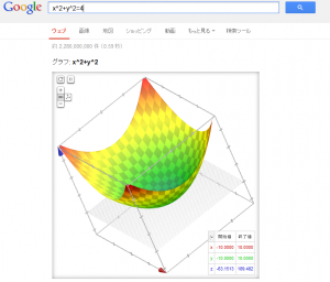 google-graph-3