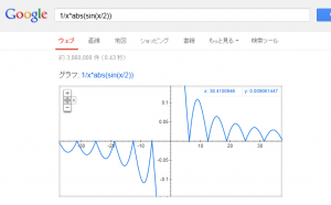 google-graph