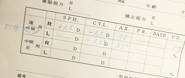 眼科 メガネ 処方箋 料金