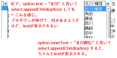 Javascript 動的に生成したoption要素のtextが反映されない Ieで At Softelメモ