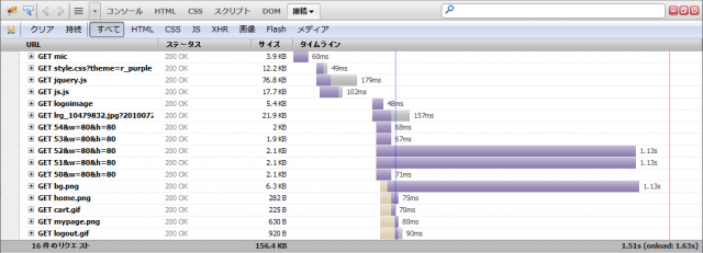 KeepAlive On のとき