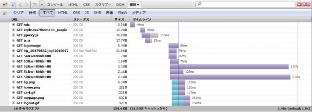 KeepAlive Off のとき