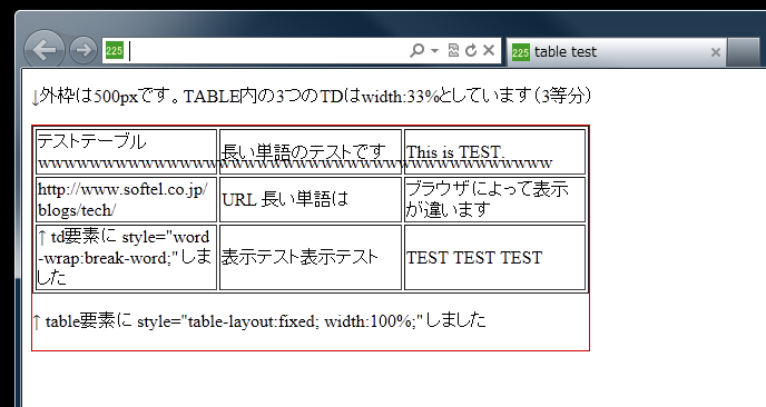 Yeah Moon Sheet CSS】TABLEのセルの中でURLが改行してくれない at softelメモ