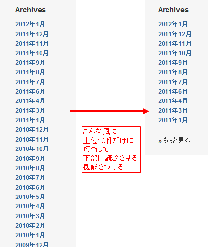 Serena hospita zwavel jQuery】長いリストを短くして「もっと見る」をつける at softelメモ