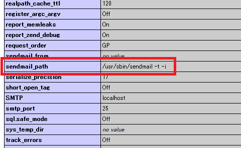 php.ini sendmail_path