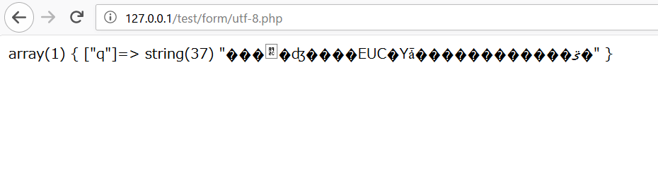 UTF-8のページ